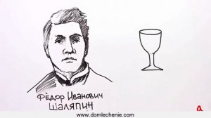 Что такое резонанс. Пример резонанса