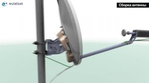 Видео инструкция по установке спутникового интернета Триколор ТВ