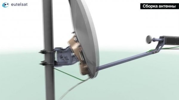 Видео инструкция по установке спутникового интернета Триколор ТВ