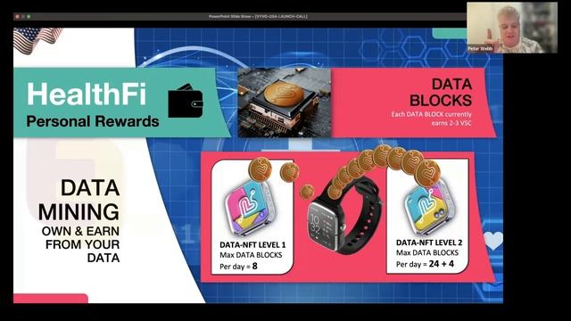 VYVO USA LAUNCH CALL PRESENTATION смотреть онлайн