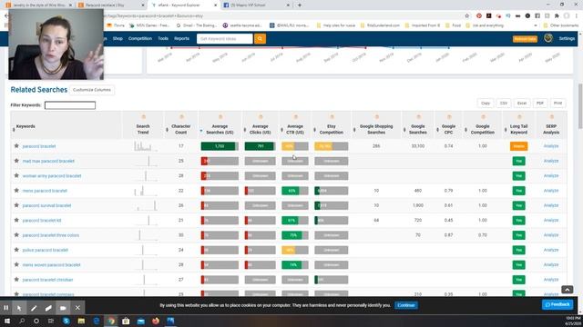 Почему нет продаж 3 Разбор Этси магазинов 2020. Как выбрать что продавать смотреть онлайн