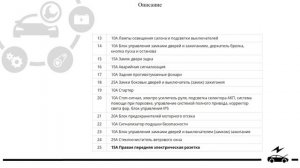 Предохранители Киа Спортейдж 3 и реле с описанием и схемами блоков и их артикулами