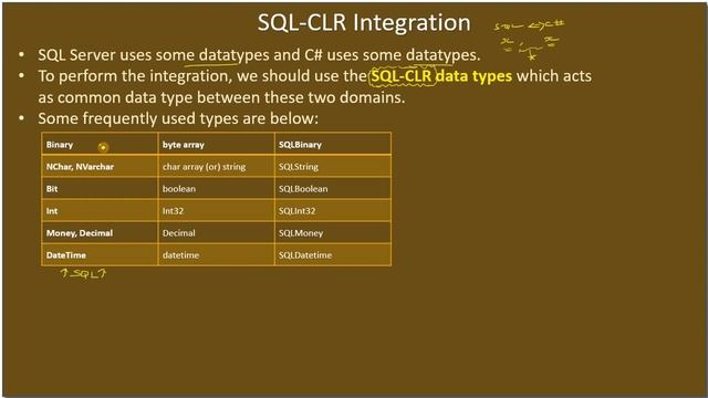 SQL CLR Function | Part 3 - SQL CLR Data Types | SSMS TSQL Tutorial #117 смотреть онлайн