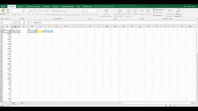 Построение графика функции в Excel в заданном диапазоне смотреть онлайн