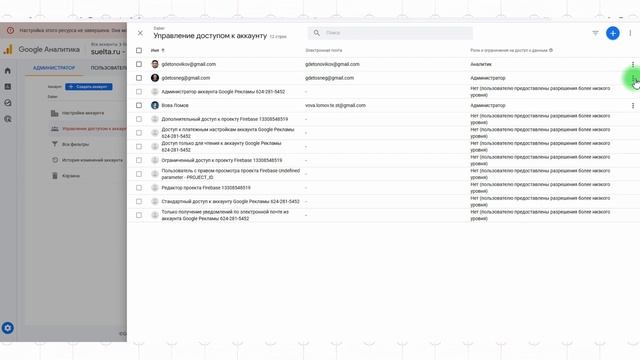GA4: управление доступом. Как посмотреть поисковые запросы #9(9)