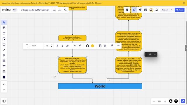 7 Stage Model by Dan Norman Example on ImpactLab's map to analyze climate change effects смотреть онлайн