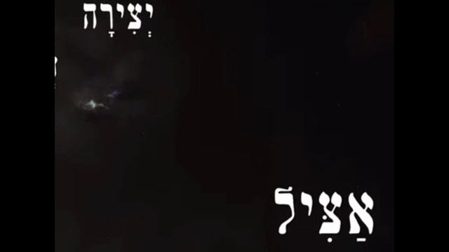 КАББАЛА ПОНЯТИЯ Часть 12 Ацилут