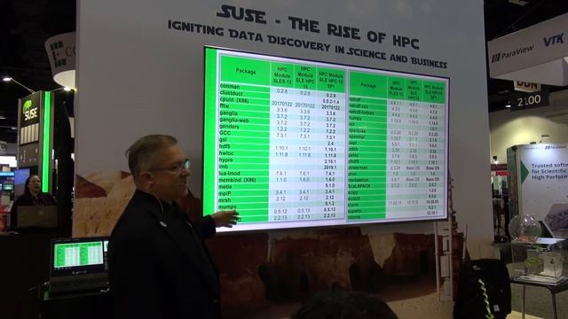 The Rise of SUSE HPC with Jay Kruemcke of SUSE at Supercomputing 2019 смотреть онлайн