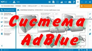 Система AdBlue