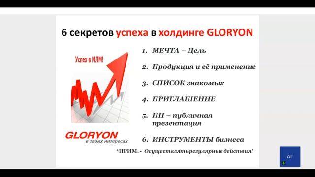 6 секретов Успеха с холдингом Глорион смотреть онлайн