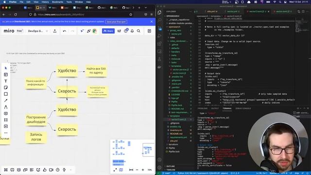 DevOps Гараж #5 - Готовим тесты для Opensearch смотреть онлайн