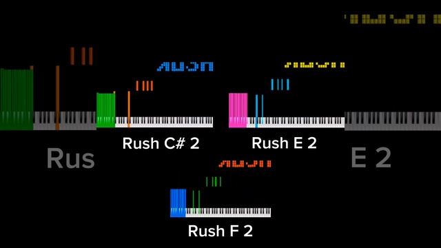 Rush C#EF 2 смотреть онлайн