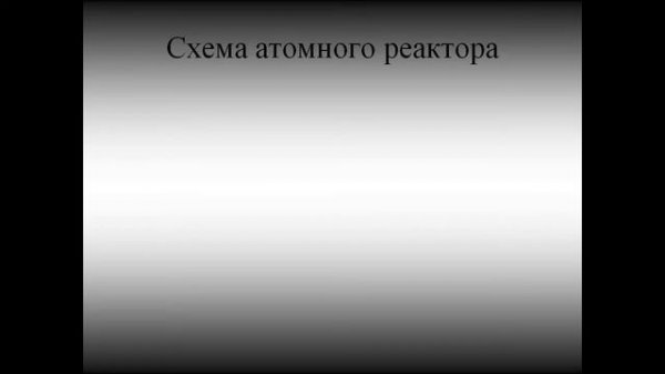 Энергетика  Экологические проблемы энергетики