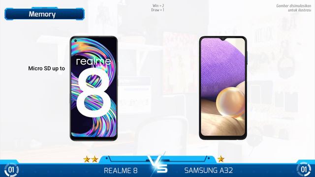 REALME 8 VS SAMSUNG A32,RAM 8,NFC,Super AMOLED,with antutu 9 Scores смотреть онлайн