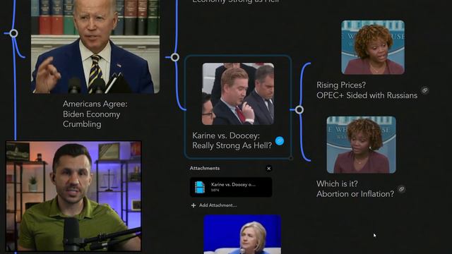 Biden says Economy "Strong as HELL" while DOOCEY Asks KJP... REALLY? смотреть онлайн