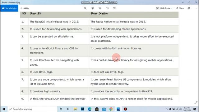 React vs React Native | Key Differences You Need to Know смотреть онлайн