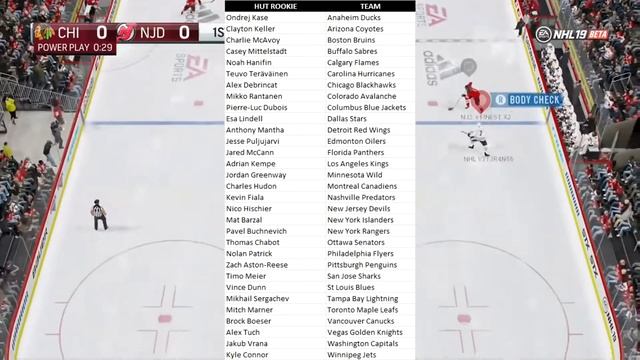 NHL 19 HUT ROOKIE CARDS/LEGEND RATINGS! NHL 19 LOYALTY REWARD! смотреть онлайн