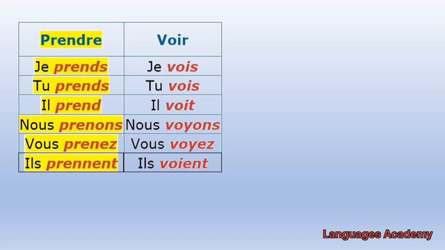 Verbes du 3ème groupe au présent/ Conjugaison/aller.faire.pouvoir.vouloir.prendre.partir.venir... смотреть онлайн