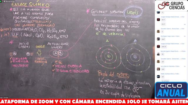 Tema 08 - Química - Enlace Iónico 01 смотреть онлайн