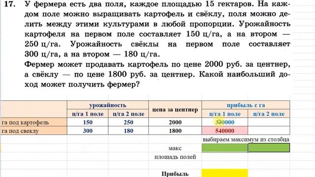 ЕГЭ по математике. 17 задача. Задача про фермеров. смотреть онлайн