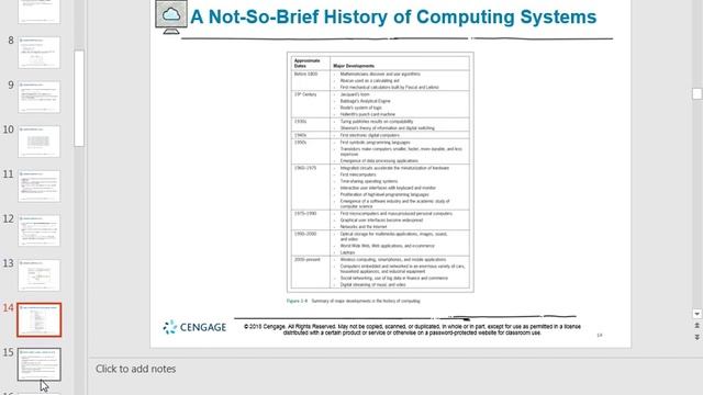 CIT1203#3174 Lecture B - Chapter 1 input and output (01/29/19) смотреть онлайн