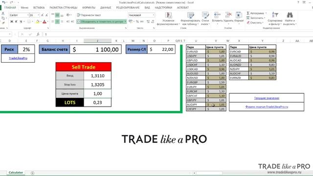 Мастерство и Индивидуальное Творчество