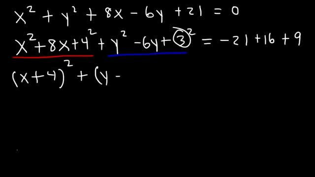 Graphing Circles and Writing Equations of Circles In Standard Form - Conic Sections смотреть онлайн