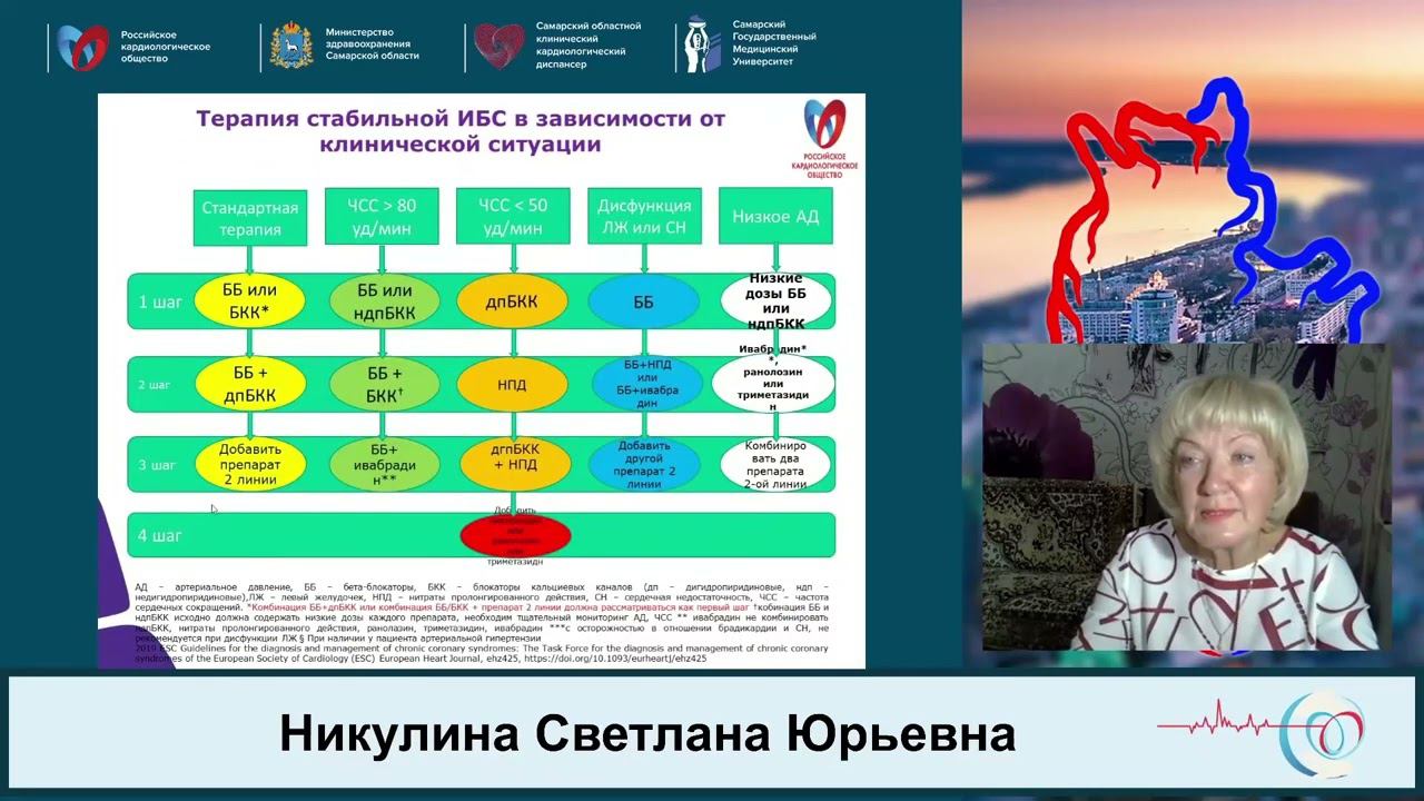 20.10 Краеугольные камни стабильной ИБС смотреть онлайн