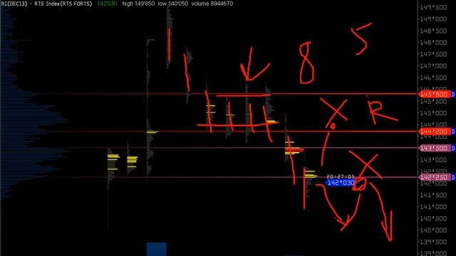 WALL STREET on-line 30.09.3013 ( VolFIX ) смотреть онлайн