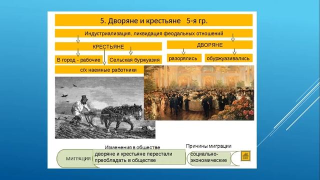 Урок №2. Меняющееся общество. Демографическая революция. 9 класс. смотреть онлайн