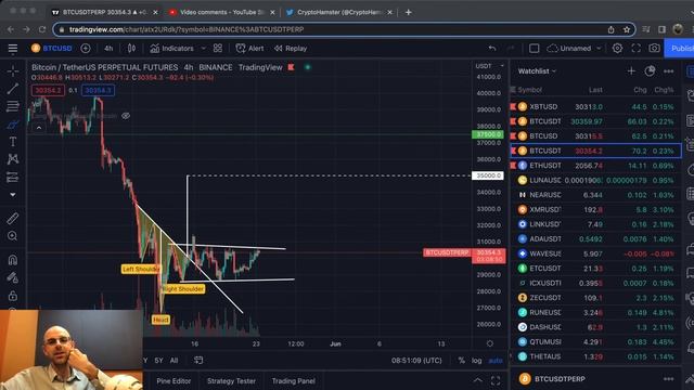 Биткойн – самое выгодное вложение. Доказательства. смотреть онлайн