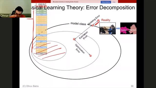 L2 - Image Classification and kNN | Dhruv Batra | Deep Learning | Fall 2020 смотреть онлайн