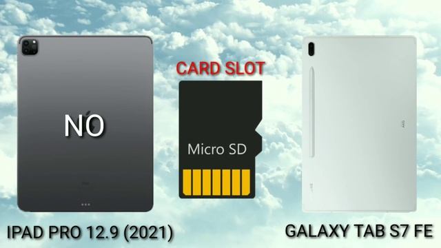 APPLE IPAD PRO 12.9 2021 VS SAMSUNG GALAXY TAB S7 FE Which is BEST? смотреть онлайн
