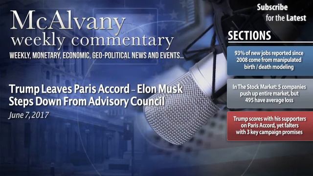 Trump Leaves Paris Accord - Elon Musk Steps Down From Advisory Council смотреть онлайн