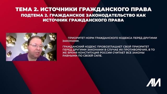 [Лекция 5] ГРАЖДАНСКОЕ ПРАВО. Общая часть. Тема 2: Источники гражданского права. Законодательство смотреть онлайн