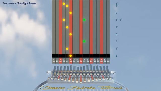 Kalimba tutorial with tabs: Beethoven - Moonlight Sonata смотреть онлайн