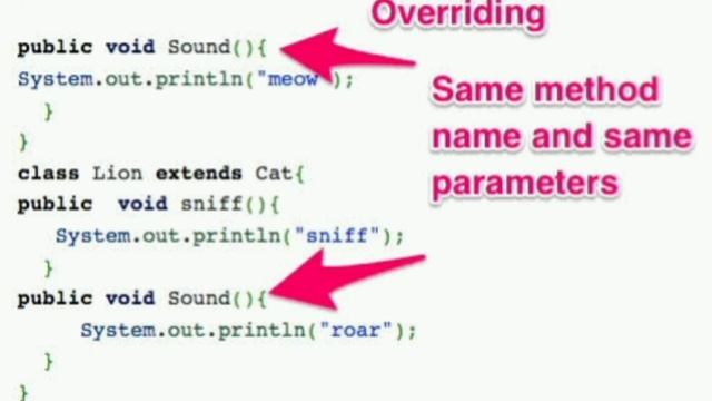 Polymorphism with real life example | Method Overriding | Java Basics-5 | JAVA OOPs Concepts 5 смотреть онлайн