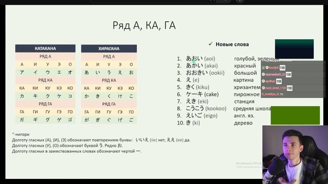 ХЕСУС УЧИТ ЯПОНСКИЙ ЯЗЫК смотреть онлайн