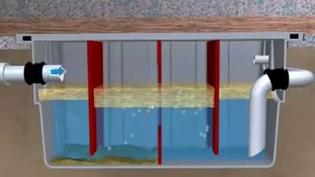 Жироулавливатель от biomicrobics смотреть онлайн