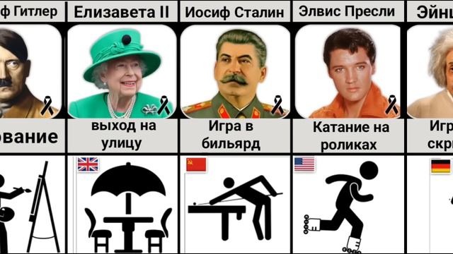 Любимое хобби известных людей смотреть онлайн