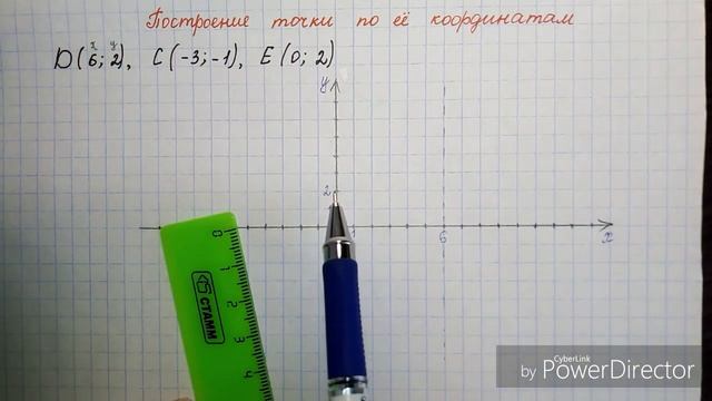 Построение точки по её координатам смотреть онлайн