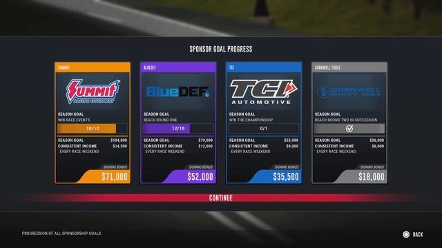 NHRA Championship Drag Racing: Speed For All 2 career nhra top fuel races bristol and bandimere смотреть онлайн