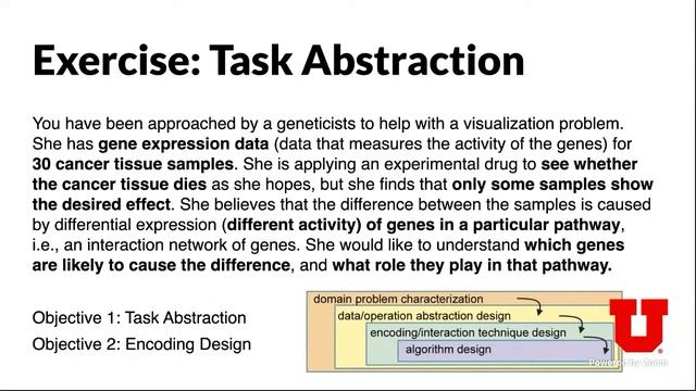 Vis for Data Science – Tasks, Design, Evaluation смотреть онлайн