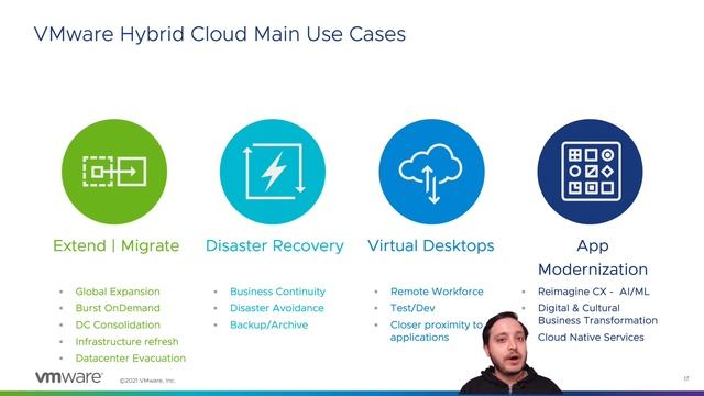 Introduction to VMware Multi-Cloud Architecture and Strategy смотреть онлайн