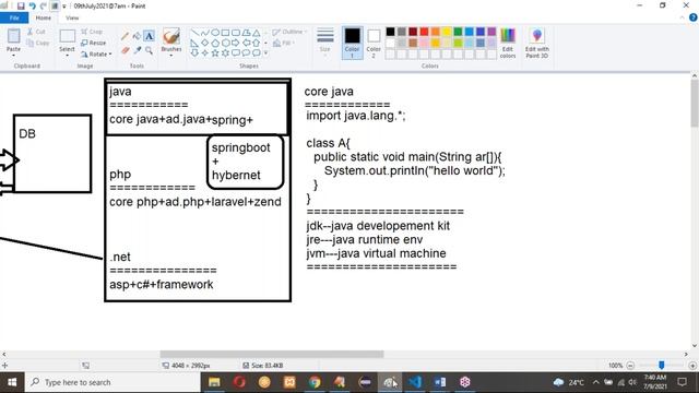 CORE JAVA tutorials || Demo - 2 || by Mrs. Swetha On 09-07-2021 @7AM IST смотреть онлайн