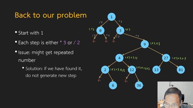 Data Structure 6-4: M3D2 Problem & Solution смотреть онлайн