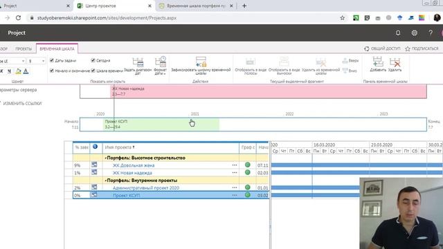 Временная шкала портфеля проектов в MP Project Online смотреть онлайн