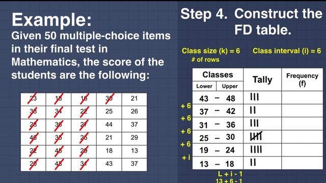 Constructing Frequency Distribution Table (Sturge's Formula) смотреть онлайн