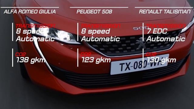Alfa Romeo Giulia vs Peugeot 508 vs Renault Talisman смотреть онлайн