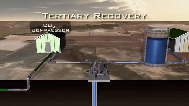 The Phases of Oil Recovery -- So Far смотреть онлайн